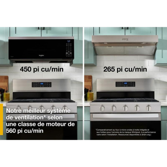Whirlpool® 1.1 cu. ft. Smart Low Profile Microwave Hood Combination with 450 CRM 4-Speed Venting YWMML5530RW