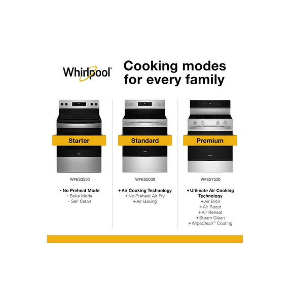 OPENBOX of Whirlpool® 30-inch Energy Star Electric Range with Air Cooking Technology, No Preheat Air Fry and Air Baking and Self Clean YWFES5030RZ (2 years warranty)