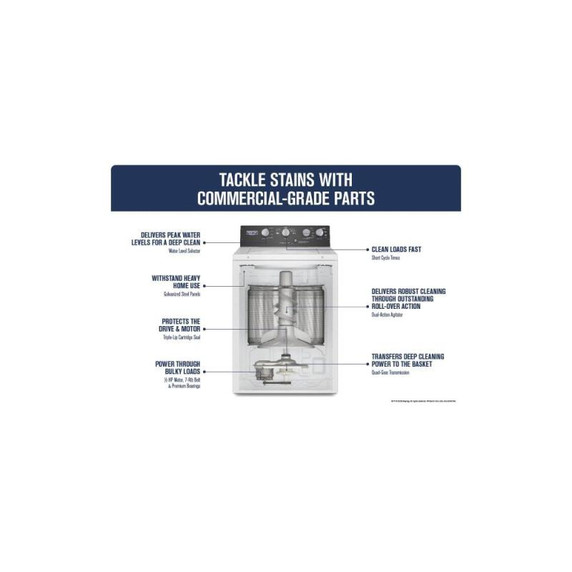 Maytag® Commercial-Grade Residential Agitator Washer - 4.0 cu. ft (I.E.C.) MVWP586GW