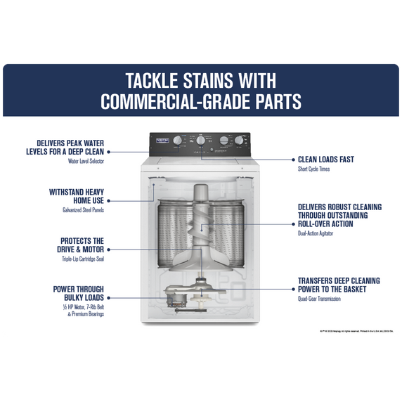 Maytag® Commercial-Grade Residential Agitator Washer - 4.0 cu. ft (I.E.C.) MVWP586GW