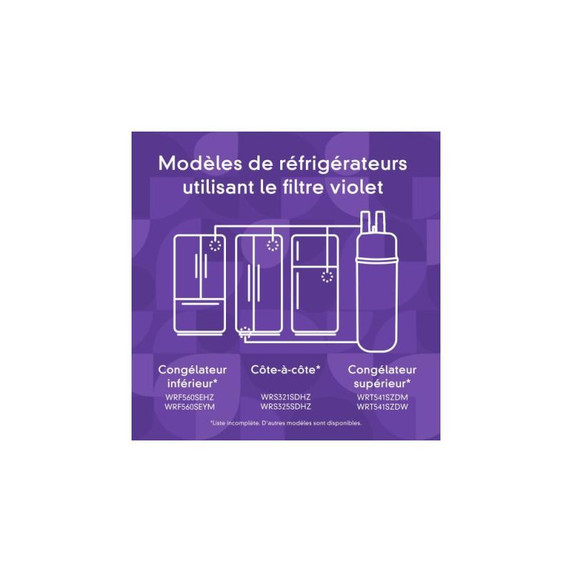 everydrop Ice & Water Refrigerator Filter 1 - EDR1RXD1B EDR1RXD1B