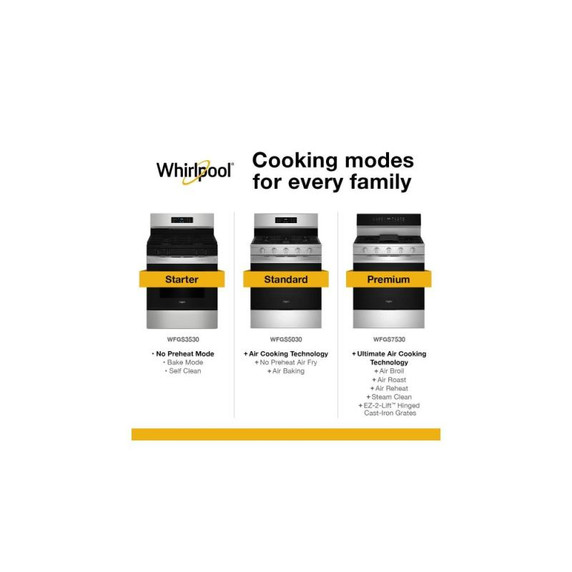 Whirlpool® 30-inch Smart Gas Range with True Convection, Steam/Self Cleaning, Rapid Preheat 5.3 CuFt Capacity WFGS7530RB