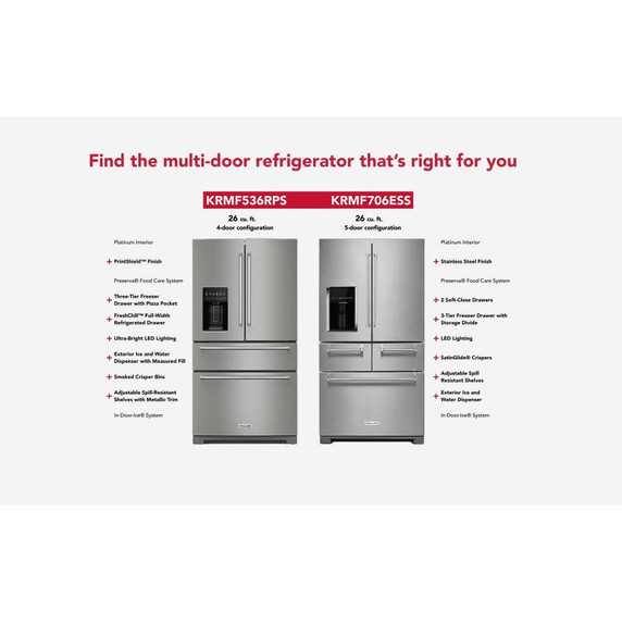 Kitchenaid® 26.2 Cu. Ft. Multi-Door French Door Refrigerator with Platinum Interior KRMF536RPS