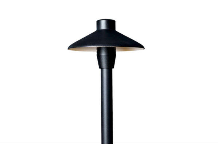 China Cap – Aluminum (LCBA) China Cap – Aluminum (LCBA)