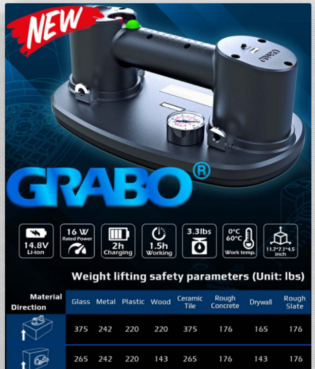 Lifting Equipment