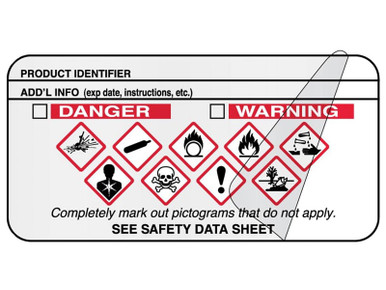 GHS Labels