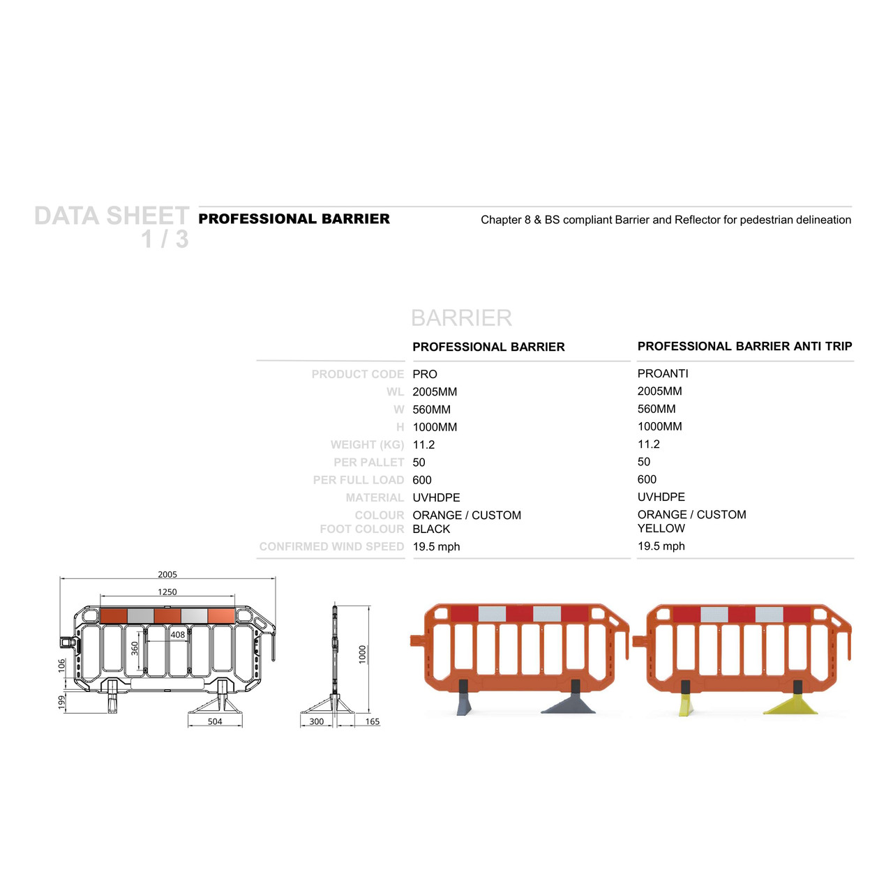 Firmus Professional Chapter 8 Road Safety Barrier | Roadware