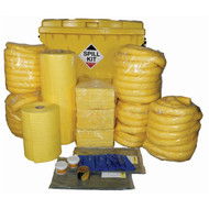 Which spill kit do I need and what are the different colour spill kits for?