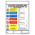 Beaverswood Warehouse Racking Weight Load Notices, safety sign with load limits and safety instructions for warehouse racking.