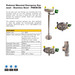 Pedistal Stand Emergency Eye Wash Basin PMEW-SS Data Sheet