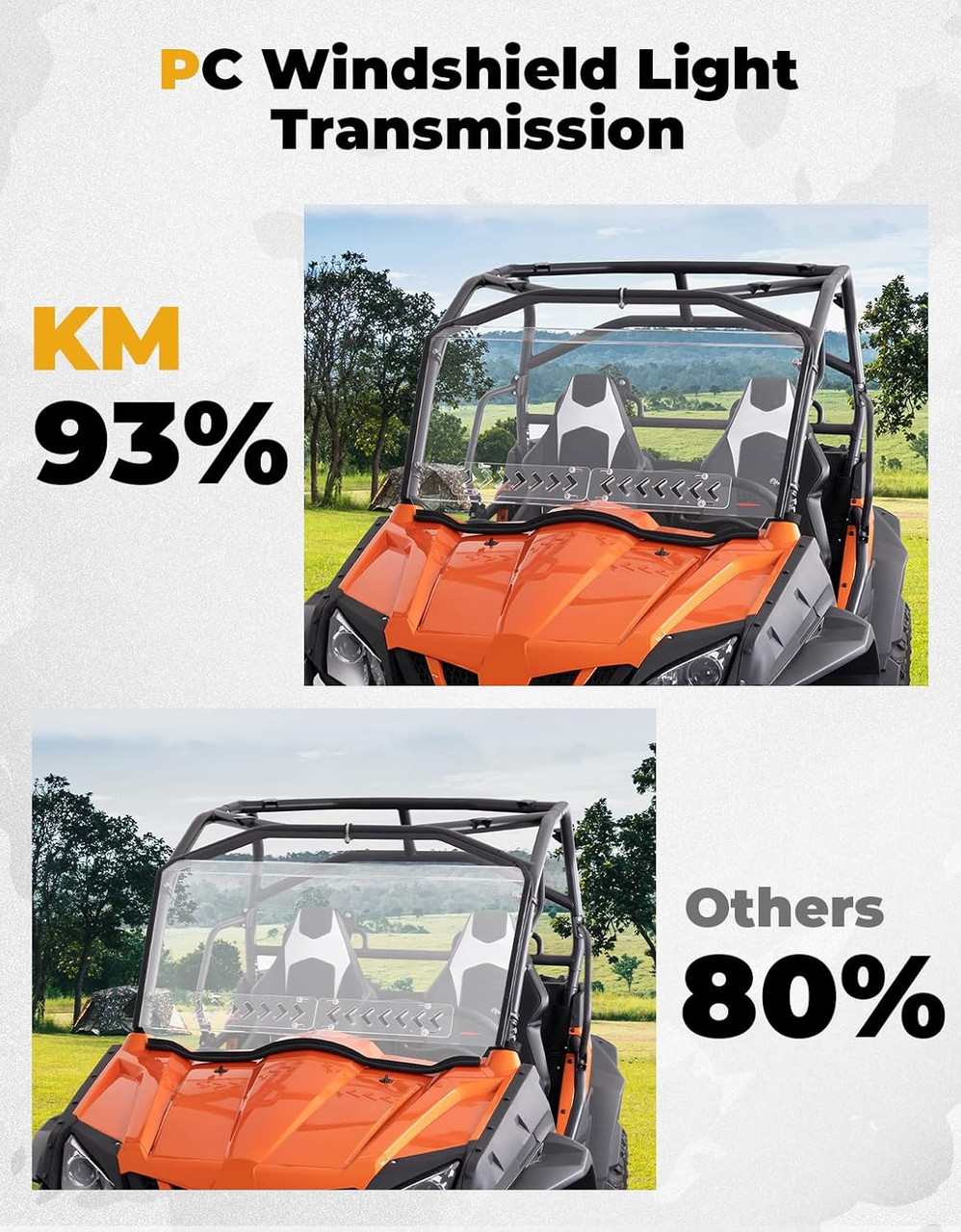 CFMoto ZForce 500/ 800/ 1000 Front Windshield with Sliding Window