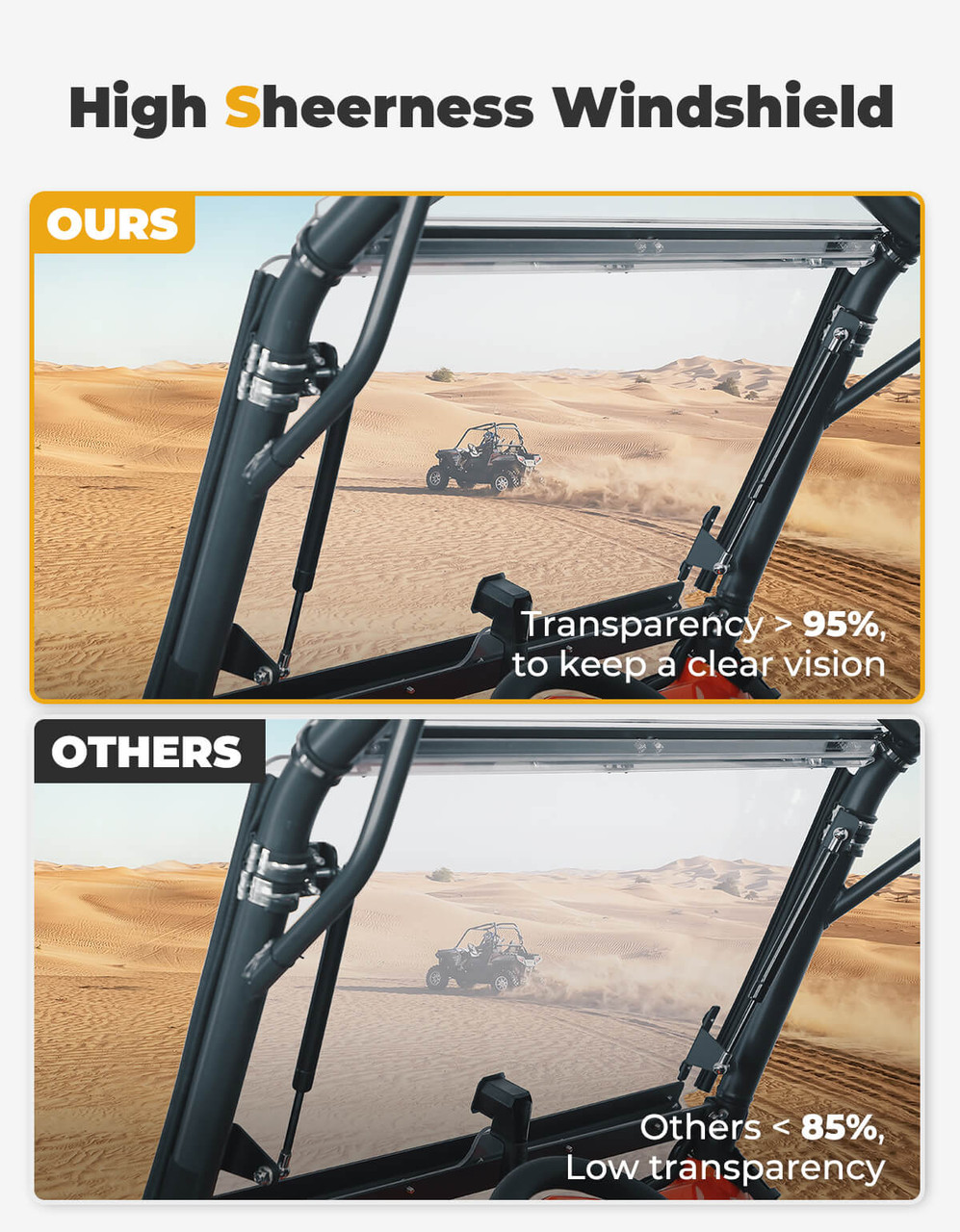CFMOTO ZForce 500/800/1000 Flip Up Windshield by Kemimoto B0110