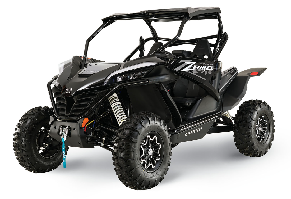 Street Legal ATVs/UTVs Regulations in your State Everything CFMOTO