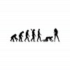 Evolution Of Man