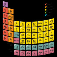 Periodic Table