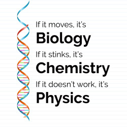 Biology, Chemistry, Physics