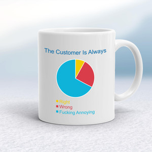 The Customer is Always - Rude Mugs - Slightly Disturbed - Image 1 of 13