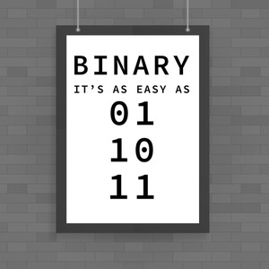 Binary 1 2 3 - Geeky Posters - Slightly Disturbed - Image 1 of 1