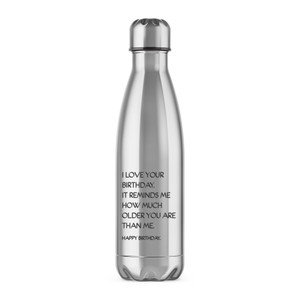 I Love Your Birthday - Novelty Water Bottles - Slightly Disturbed - Image 1 of 6