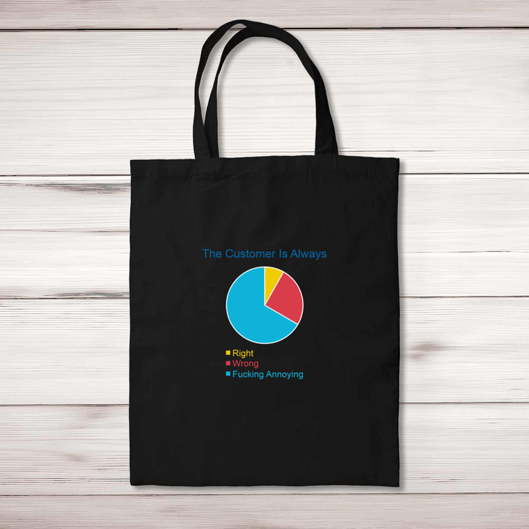 The Customer is Always - Rude Tote Bags - Slightly Disturbed