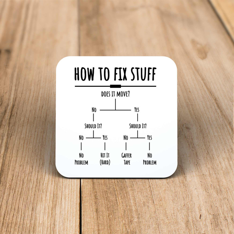 How To Fix Stuff - Novelty Coaster - Slightly Disturbed - Image 1 of 1