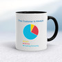 The Customer is Always - Rude Mugs - Slightly Disturbed - Image 2 of 13