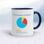 The Customer is Always - Rude Mugs - Slightly Disturbed - Image 4 of 13