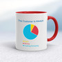 The Customer is Always - Rude Mugs - Slightly Disturbed - Image 6 of 13