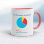 The Customer is Always - Rude Mugs - Slightly Disturbed - Image 5 of 13