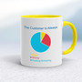 The Customer is Always - Rude Mugs - Slightly Disturbed - Image 7 of 13