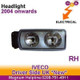 Iveco Stralis Headlight Headlamp Manual Levelling Driver O/S Right 2001-2006