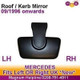 Mercedes Merc Atego Roof Kerb Mirror Manual Non Heated 1998 Onwards