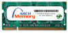 eBay*1GB 200-Pin DDR2-533 PC2-4200 Sodimm (1Rx8) RAM