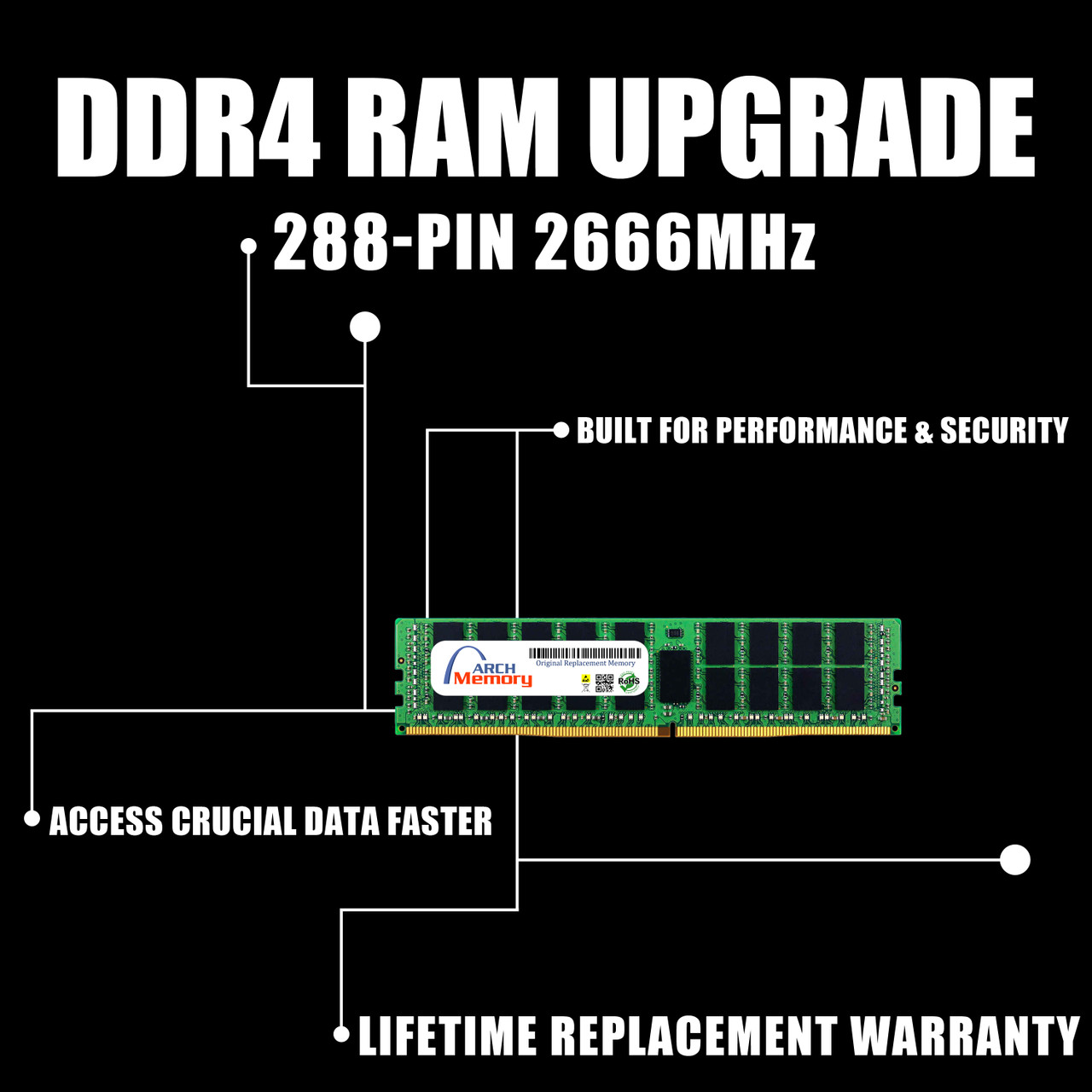 8GB 288-Pin DDR4-2666 PC4-21300 ECC RDIMM RAM | OEM Memory for HP