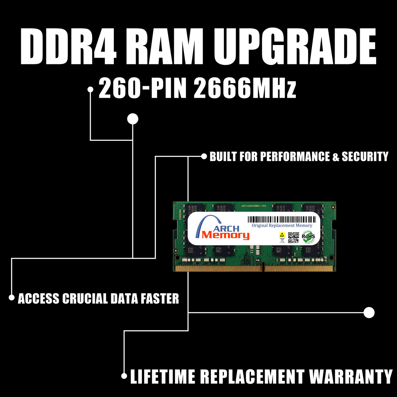 16GB D4ECSO-2666-16G 260-Pin DDR4-2666 PC4-21300 ECC Sodimm RAM