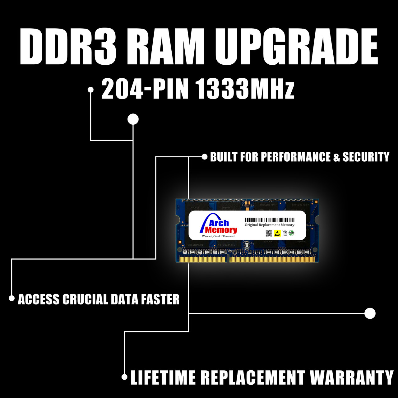 4GB Dell XPS 15 L501X 204-Pin DDR3 1333MHz Sodimm Memory RAM Upgrade