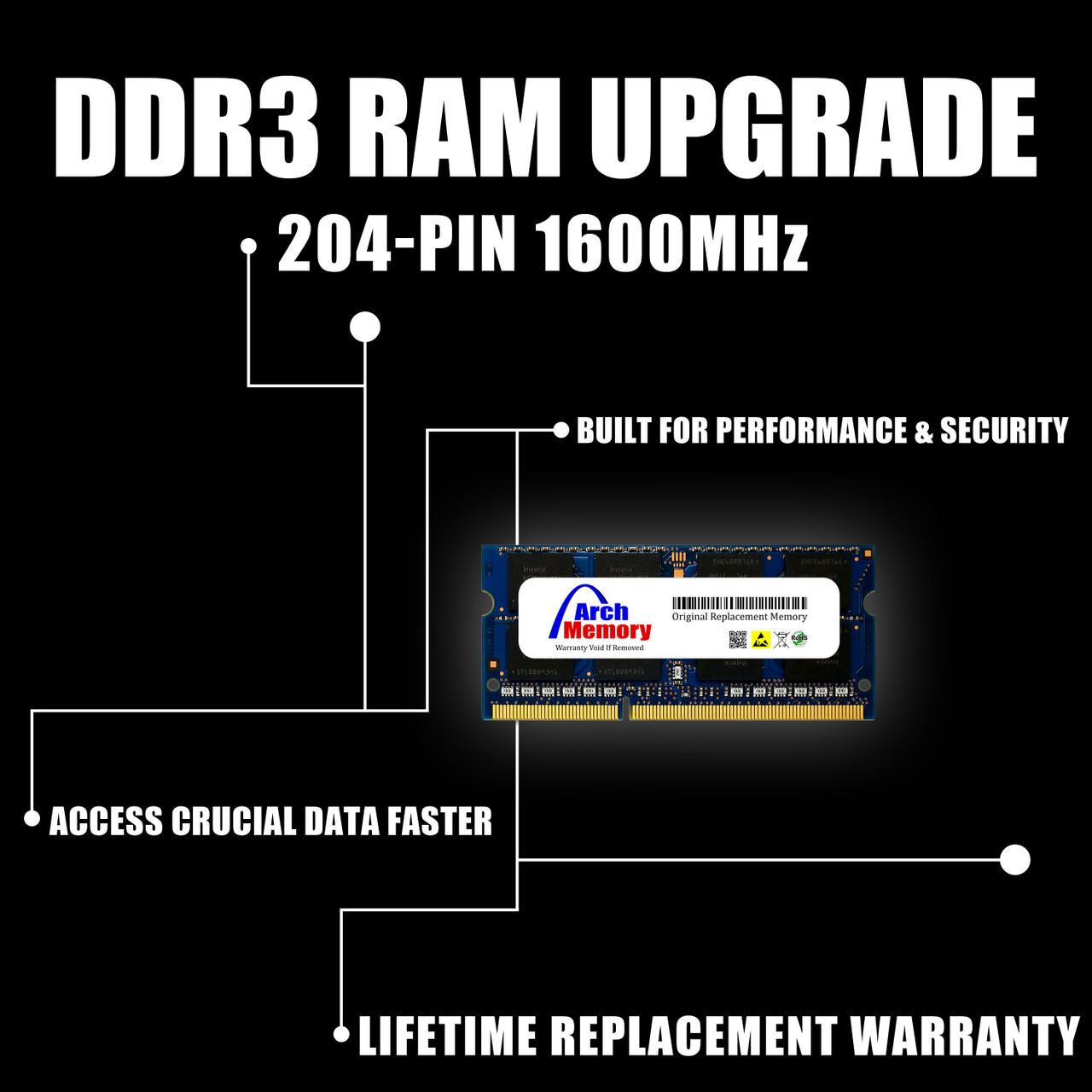 8GB Dell XPS 18 1820 204-Pin DDR3L 1600MHz Sodimm Memory RAM Upgrade