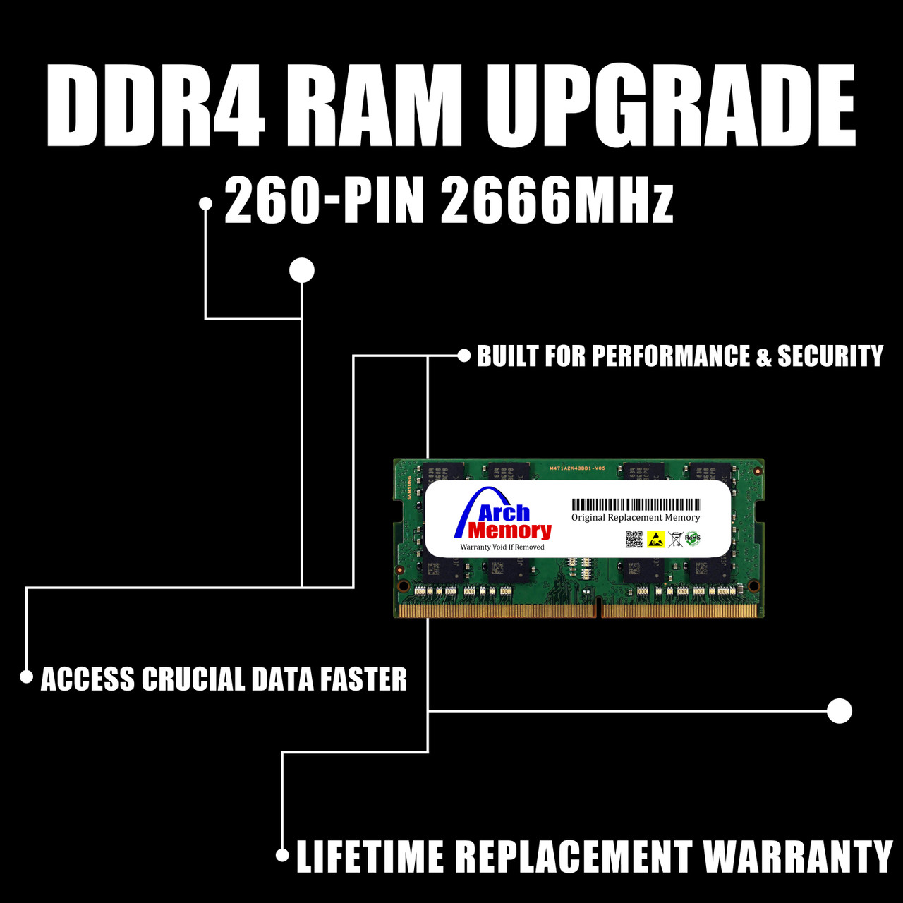 32GB KSM26SED8/32MF 260-Pin DDR4 2666MHz ECC Sodimm RAM | Kingston Replacement Memory