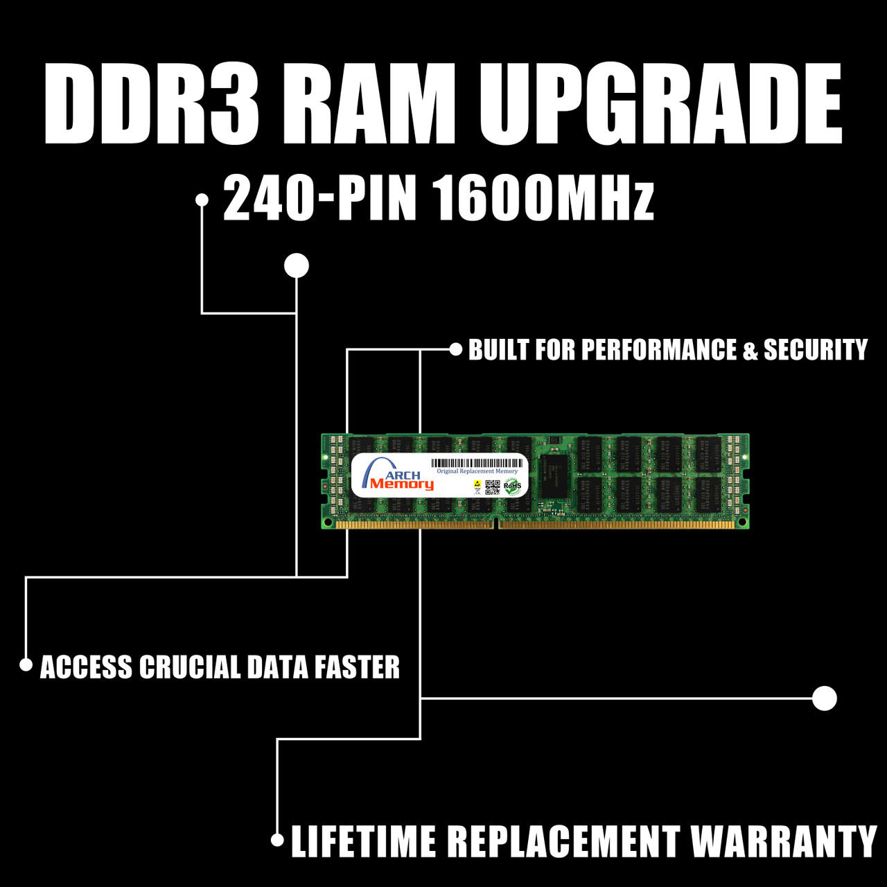 Replacement for Cisco UCS-MR-2X041RY-B 8GB (2 x 4GB) 240-Pin DDR3-1600 RDIMM RAM | Arch Memory