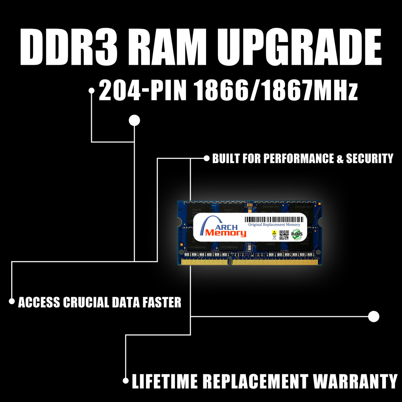 8GB 204-Pin DDR3L-1866 PC3L-14900 Sodimm 1.35v (2Rx8) RAM | Arch Memory
