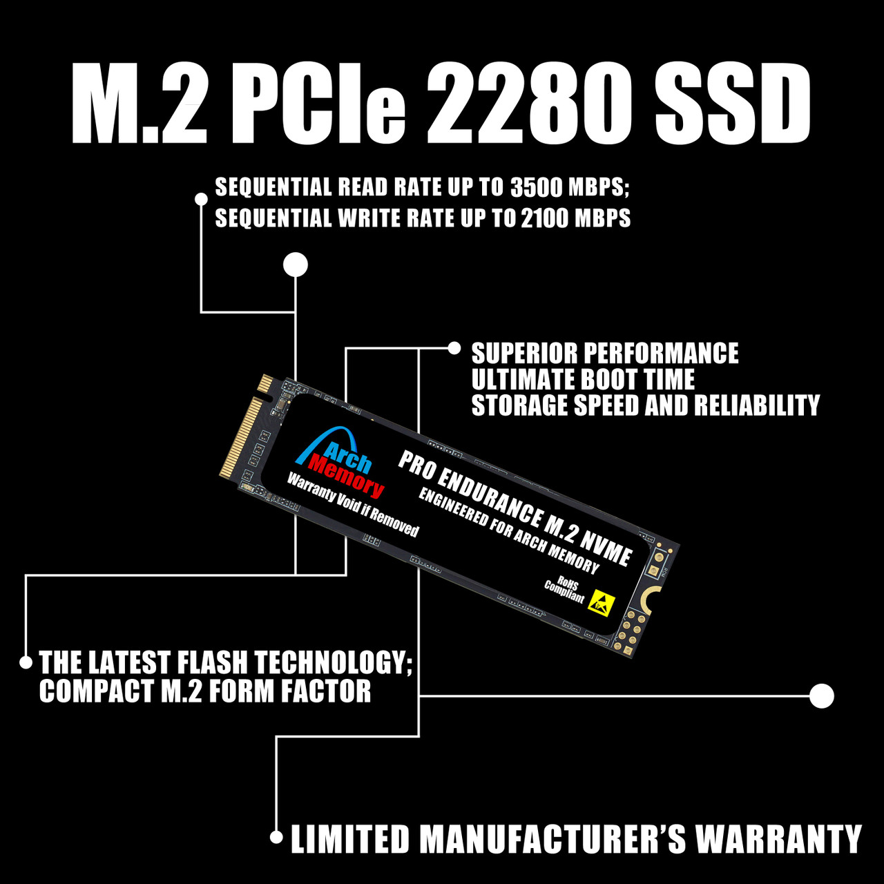 Pro Endurance 1TB M.2 2280 PCIe (4.0 x4) NVMe Solid State Drive