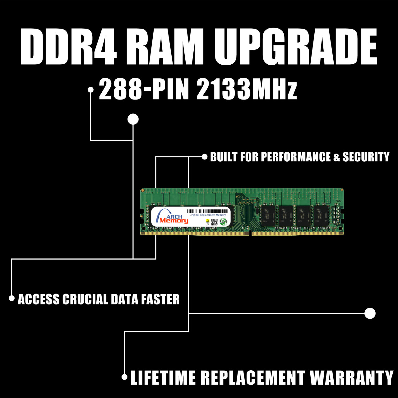 4GB 288-Pin DDR4 2133MHz UDIMM RAM CMV4GX4M1A2133C15 | Corsair Replacement Memory - Memory Specs Image