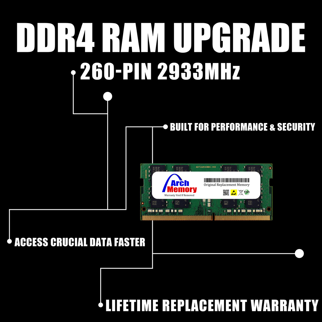 16GB 260-Pin DDR4 2933MHz ECC SODIMM RAM M474A2K43DB1-CVF | Samsung Replacement Memory