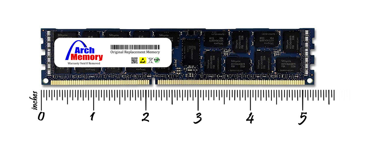 Product Length