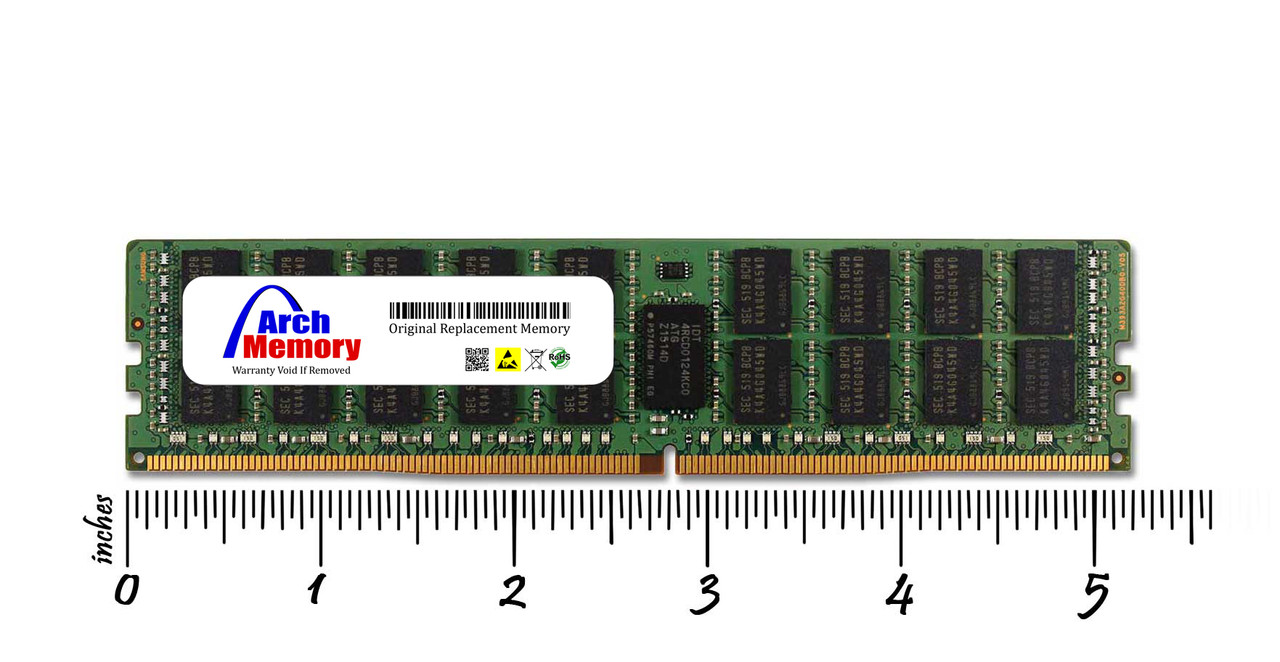 Product Length