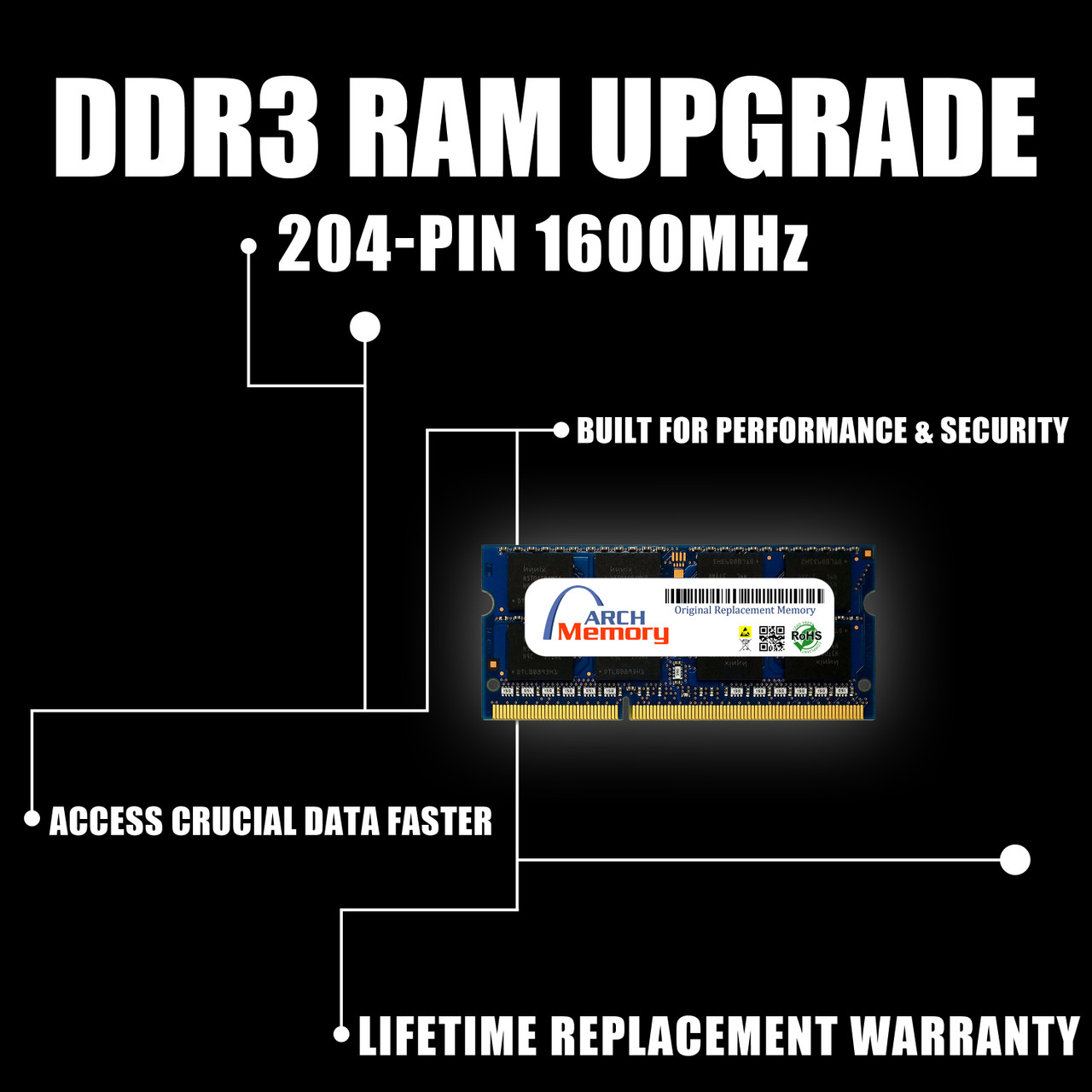 4GB M51264K110S DDR3 1600MHz 204-Pin SODIMM RAM | Kingston Replacement Memory