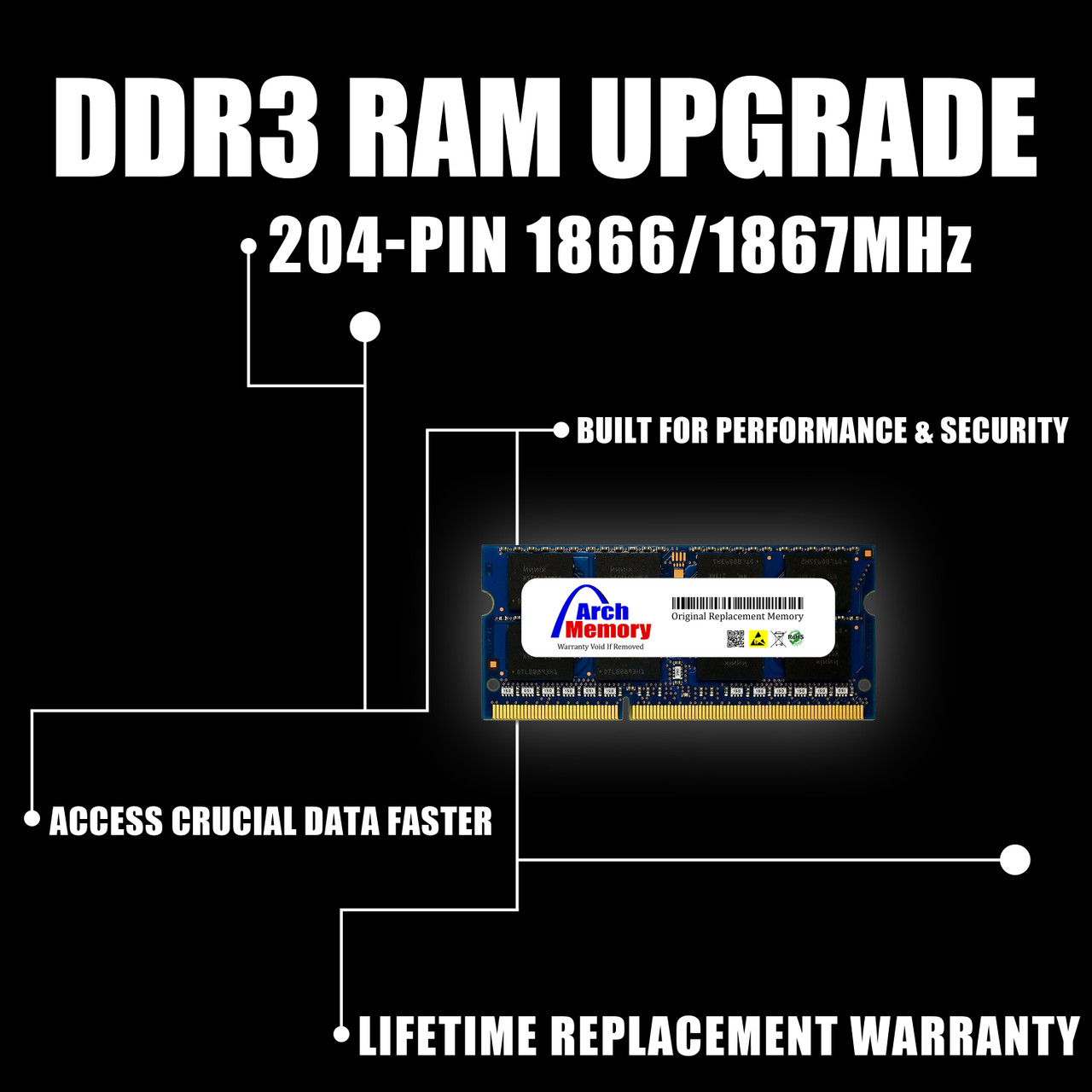 8GB AS5-RAM8G Memory for Asustor AS6208T Product Specs