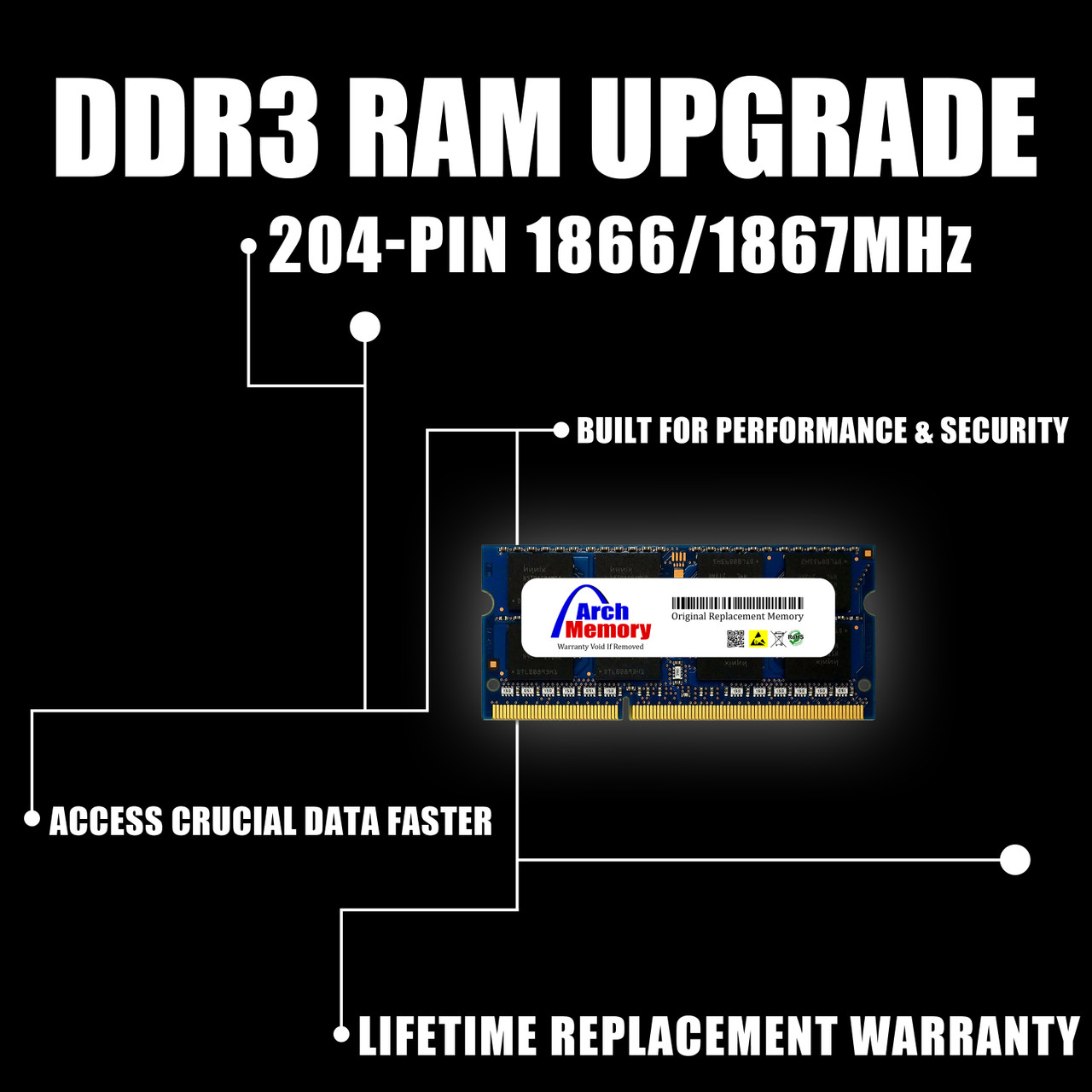 8GB AS5-RAM8G Memory for Asustor AS6204RS Product Specs