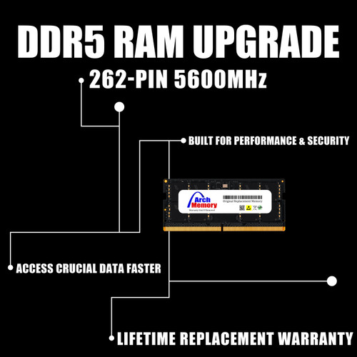 DDR5 Sodimm RAM | Certified for HP