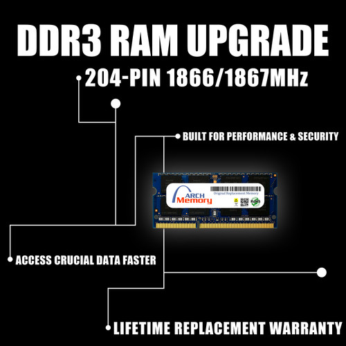 DDR3 Sodimm RAM | Certified for QNAP NAS